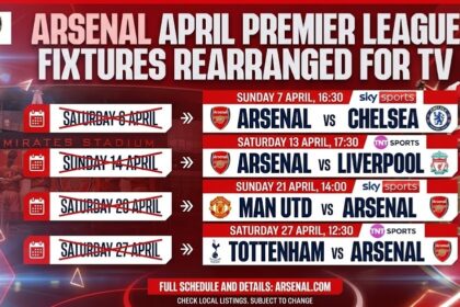 Arsenal players celebrating a goal at the Emirates Stadium during a 2026 Premier League match.